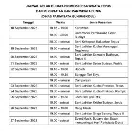 Simak Jadwal Pementasan Kesenian, Promosi Desa Wisata Tepus 