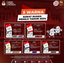 Kenali 5 Warna Surat Suara Pemilu 2024: Ayo Coblos, Jangan Golput!