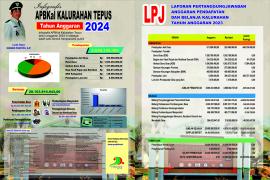 Repost : Infografis APBKal 2024 dan LPJ APBKal 2023