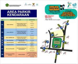 Area Parkir Bagi Peserta Kapanewon Tepus di Kegiatan Wisuda Akbar Santri LPQ 2024 Kankemenag GK