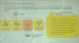 Pemkal Tepus Ikuti Pengisian Data Ketangguhan Bencana dan Survey Indeks Kesiapsiagaan Masyarakat Tah