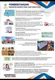 Indikator Bansos Tidak Cair Tahun 2025