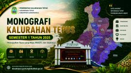 Data Monografi Kalurahan Tahun 2025 Semester 1 (Januari - Juni)