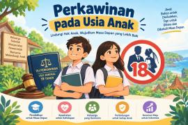 Perkawinan Pada Usia Anak : Pengertian, Tinjauan Hukum, Dampak, Pencegahan, dan Peran Bersama